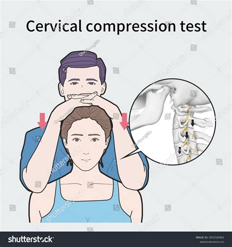 what is deep neck compression